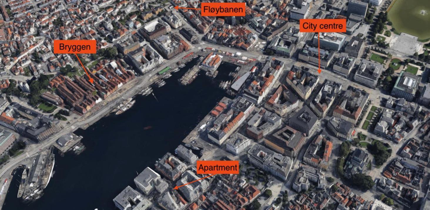 Live In Historic Building - View To Bryggen Apartment Bergen Luaran gambar